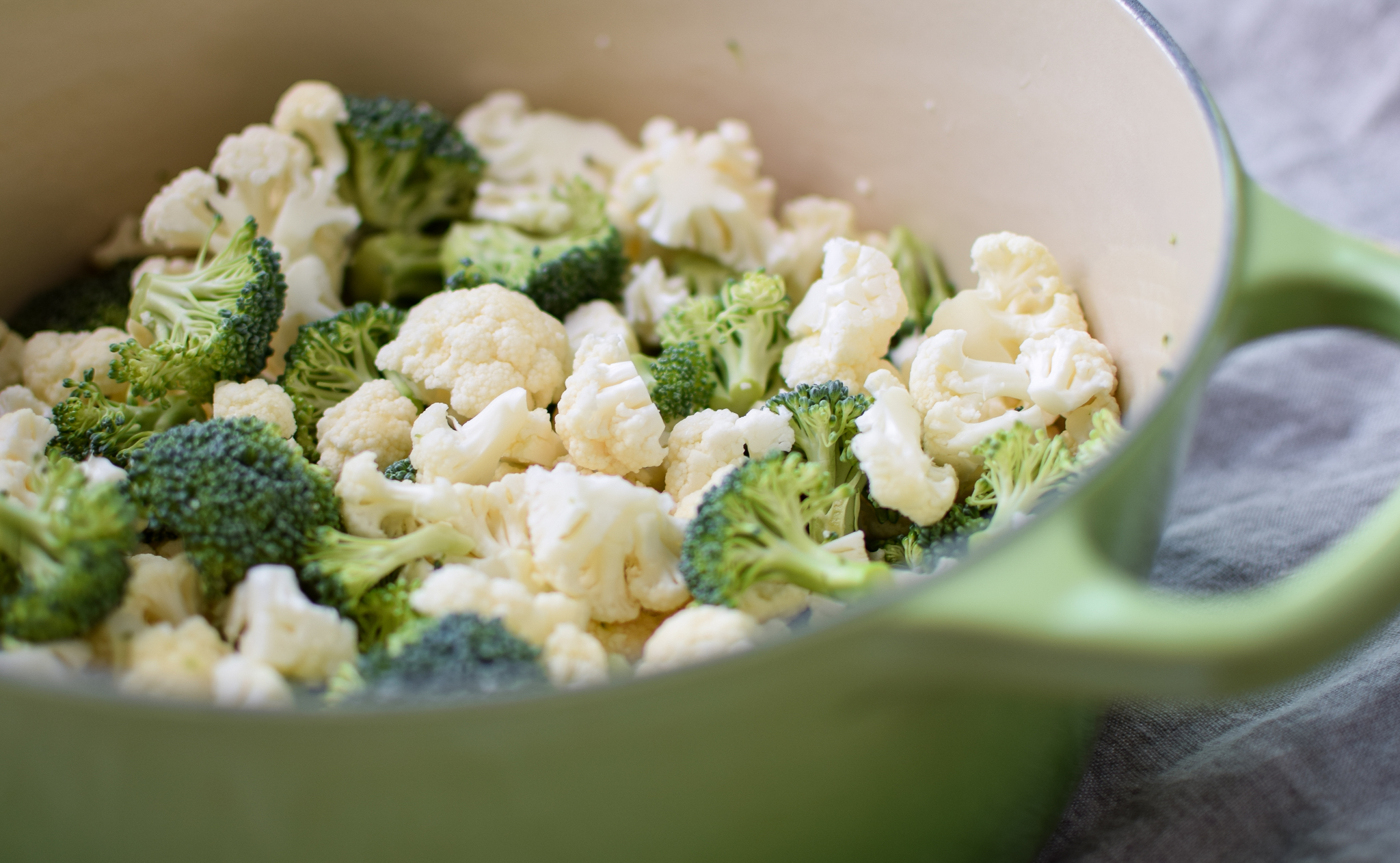 Sunday Meal Prep for November 13th, 2016 - Sunday Meal Prep Steps, shopping list, macro counts and more! - ProjectMealPlan.com