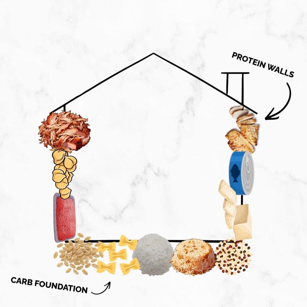 house with cartoon foods to demonstrate meal prep lunches.